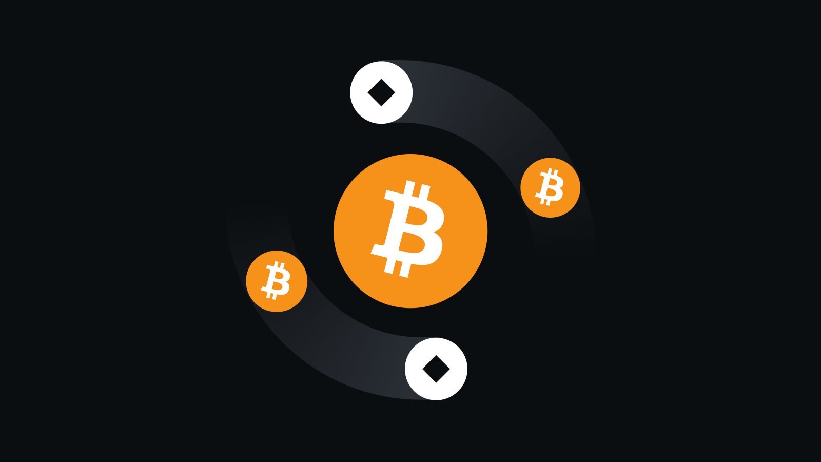 智能资产管理专家